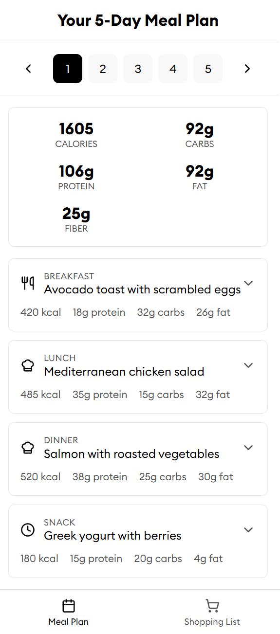 Mobile meal planning app showing personalized meal plans
