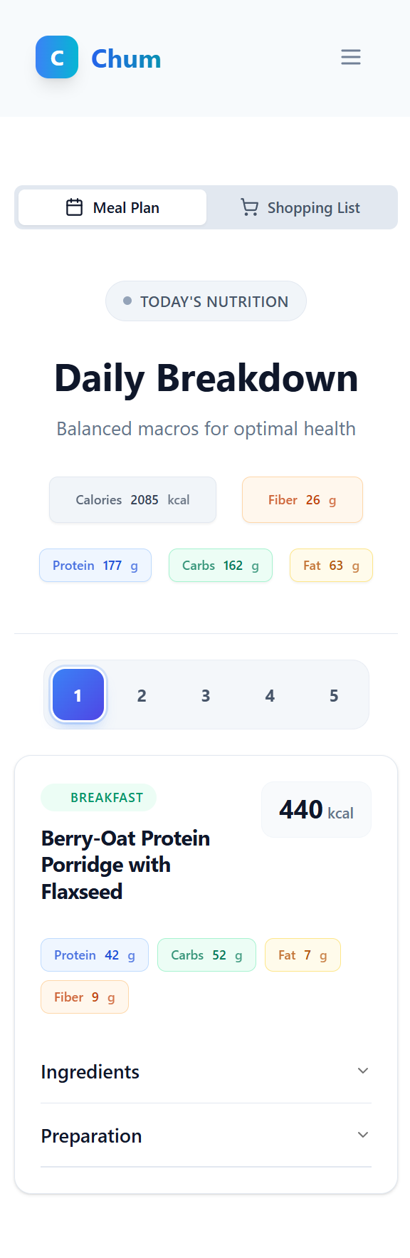 daily macros dashboard for mobile