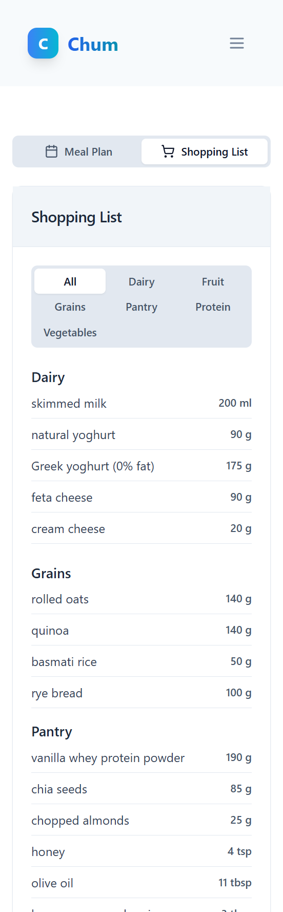 shopping list overview for mobile